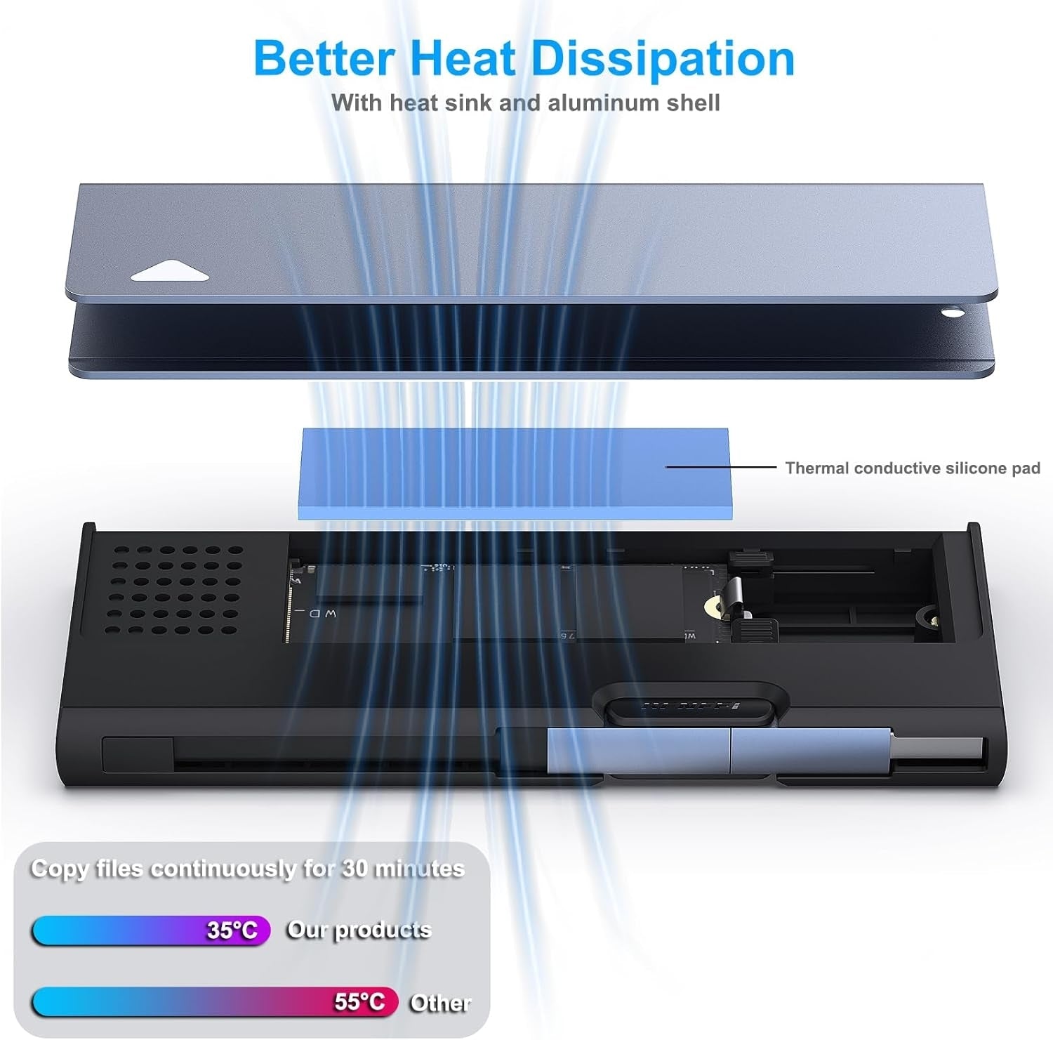 BENFEI 345GY M.2 NVME SATA SSD Enclosure, 10 Gbps USB Type-C/Type-A to NVME PCI-E SATA M-Key/(B+M)